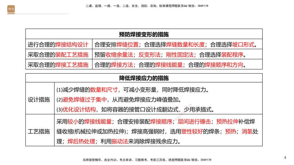 02.2025石莉-案例速通-机电实务2（带练）_2026年一级建造师_2026年一建机电_2025年一建机电SVIP_04-冲刺串讲✿考点强化✿小灶集训_07-机电《案例速通带练》石莉HX_讲义