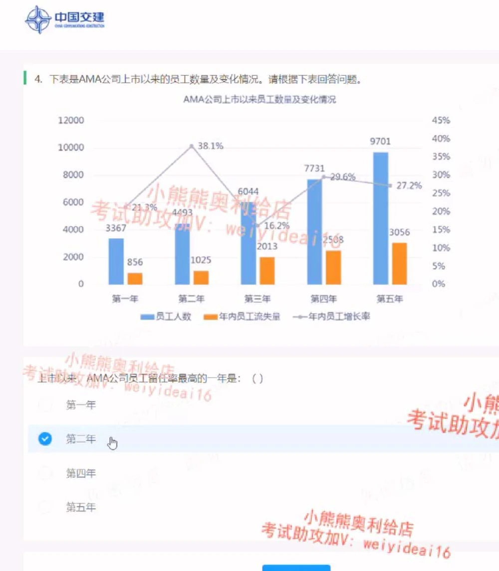 2022中国交建第二套_2025春招题库汇总_国企题库_中国交建_中国交建