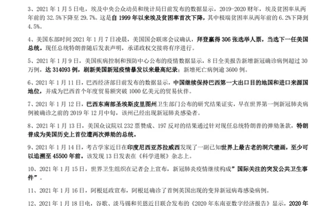 2021年1月_三桶油_中国石油_中石油笔试_笔试。！_1-思想素质_时政_Sszz_2021sszz总结