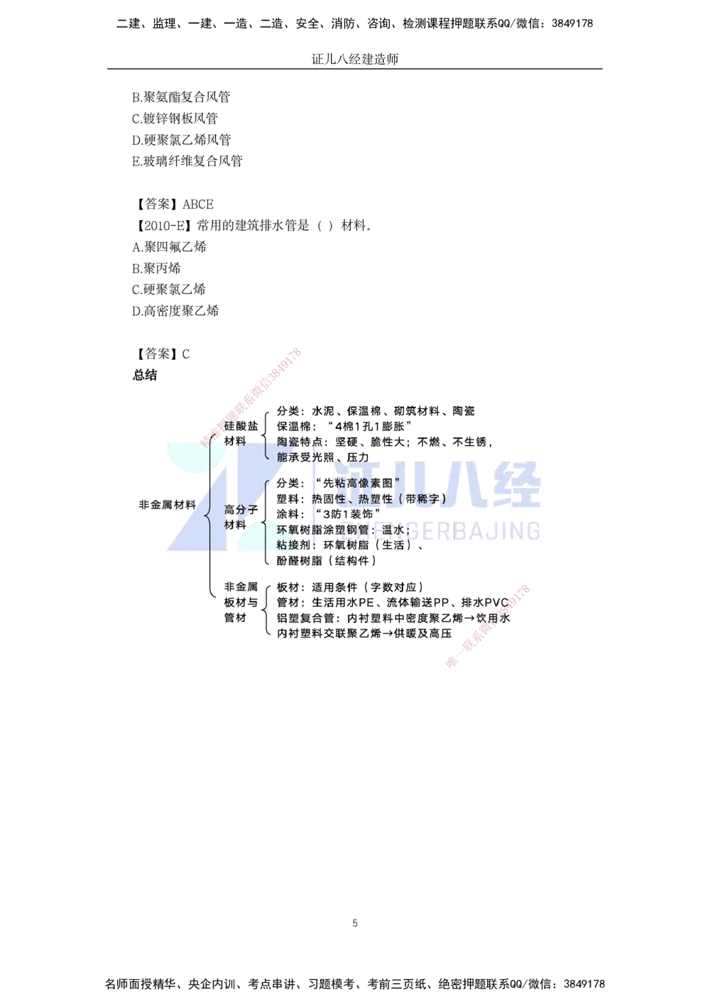 03.一建机电基础精学-04-机电工程常用材料-2_2026年一级建造师_2026年一建机电_2025年一建机电SVIP_02-基础精讲✿高端面授✿深度强化_31-机电《基础精学课》朱旭阳ZBJ_讲义