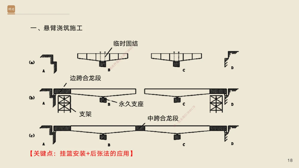 06.2025黄铃-案例速通-公路实务6_2026年一级建造师_2026年一建公路_2025年一建公路SVIP_04-冲刺串讲✿考点强化✿小灶集训_02-公路《案例速通直播》黄铃HX_讲义