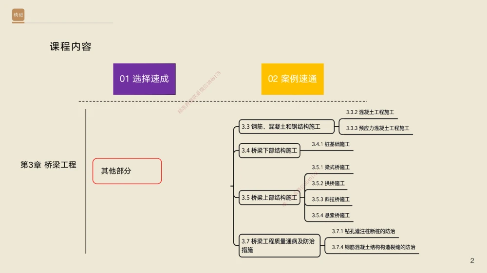 06.2025黄铃-案例速通-公路实务6_2026年一级建造师_2026年一建公路_2025年一建公路SVIP_04-冲刺串讲✿考点强化✿小灶集训_02-公路《案例速通直播》黄铃HX_讲义