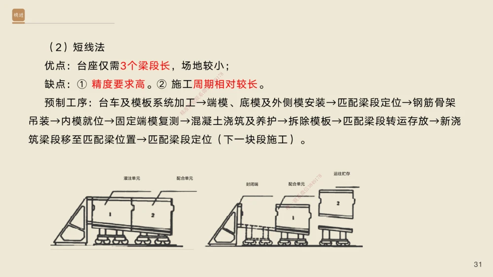 06.2025黄铃-案例速通-公路实务6_2026年一级建造师_2026年一建公路_2025年一建公路SVIP_04-冲刺串讲✿考点强化✿小灶集训_02-公路《案例速通直播》黄铃HX_讲义