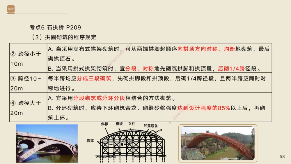 06.2025黄铃-案例速通-公路实务6_2026年一级建造师_2026年一建公路_2025年一建公路SVIP_04-冲刺串讲✿考点强化✿小灶集训_02-公路《案例速通直播》黄铃HX_讲义