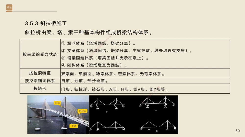 06.2025黄铃-案例速通-公路实务6_2026年一级建造师_2026年一建公路_2025年一建公路SVIP_04-冲刺串讲✿考点强化✿小灶集训_02-公路《案例速通直播》黄铃HX_讲义