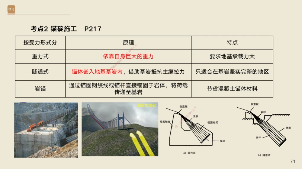 06.2025黄铃-案例速通-公路实务6_2026年一级建造师_2026年一建公路_2025年一建公路SVIP_04-冲刺串讲✿考点强化✿小灶集训_02-公路《案例速通直播》黄铃HX_讲义