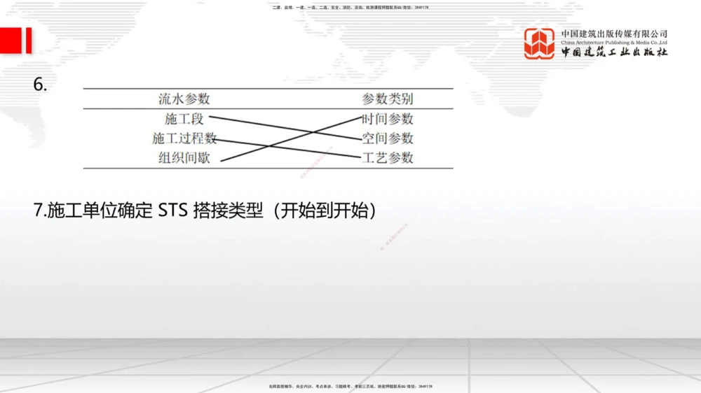 06节2025一建《公路》考前小灶直播课（三）2_2026年一级建造师_2026年一建公路_2025年一建公路SVIP_04-冲刺串讲✿考点强化✿小灶集训_53-公路《考前小灶直播》朱娟婷JGS_讲义