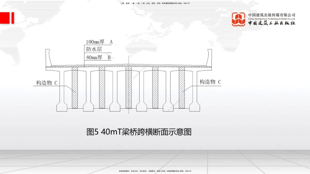 06节2025一建《公路》考前小灶直播课（三）2_2026年一级建造师_2026年一建公路_2025年一建公路SVIP_04-冲刺串讲✿考点强化✿小灶集训_53-公路《考前小灶直播》朱娟婷JGS_讲义