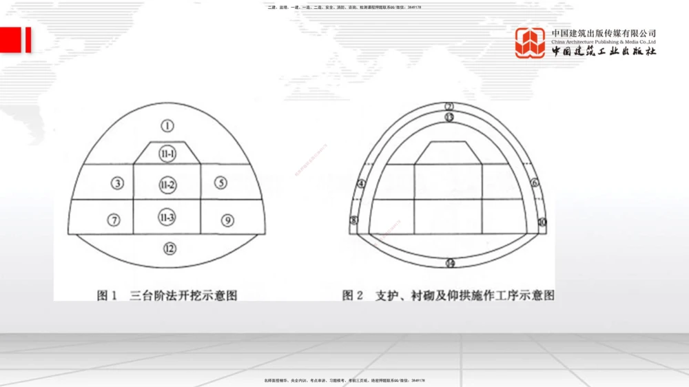 06节2025一建《公路》考前小灶直播课（三）2_2026年一级建造师_2026年一建公路_2025年一建公路SVIP_04-冲刺串讲✿考点强化✿小灶集训_53-公路《考前小灶直播》朱娟婷JGS_讲义