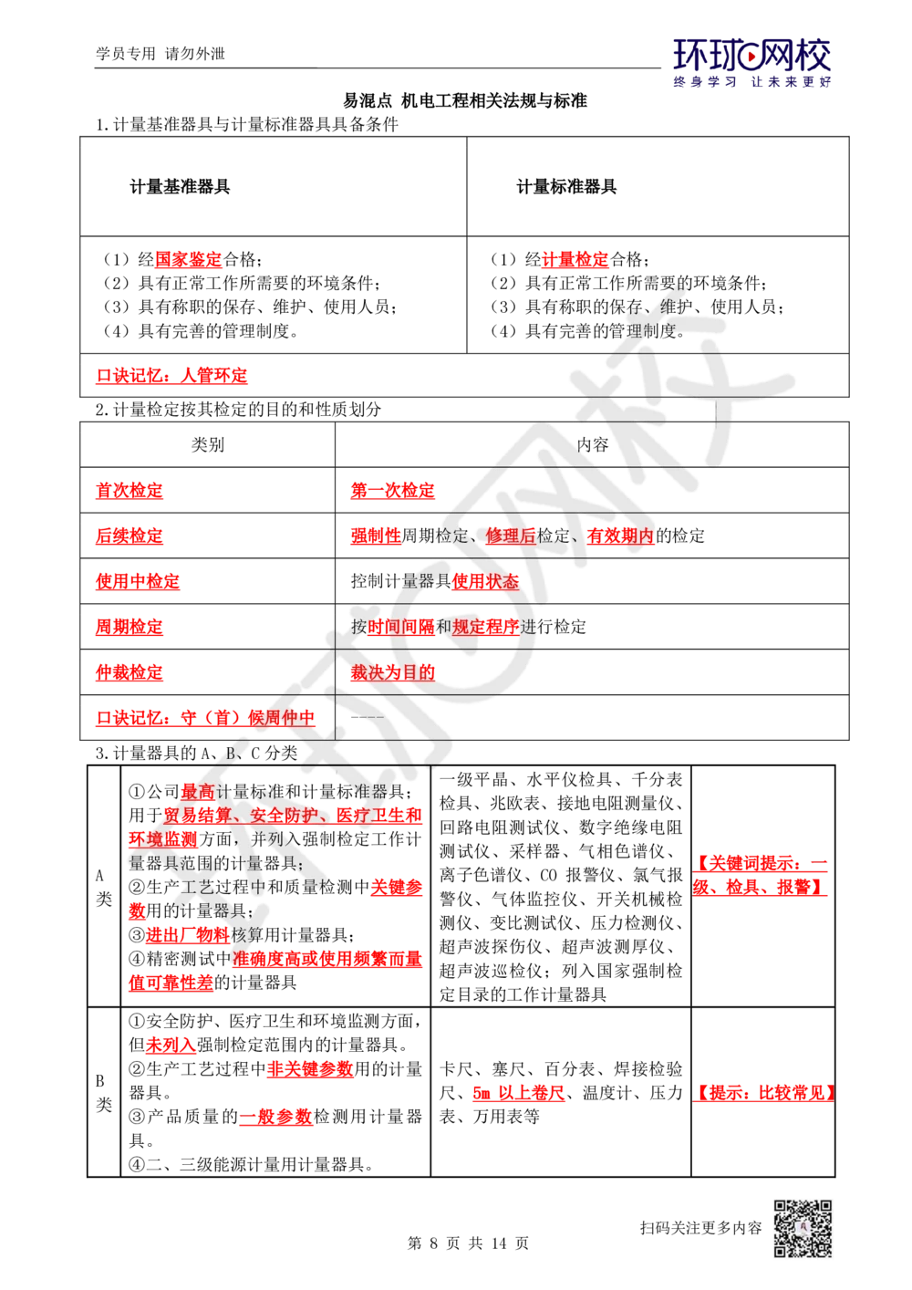 02.易混点专题2_2026年一级建造师_2026年一建机电_2025年一建机电SVIP_04-冲刺串讲✿考点强化✿小灶集训_22-机电《专项突破班班》赵金凤HQ