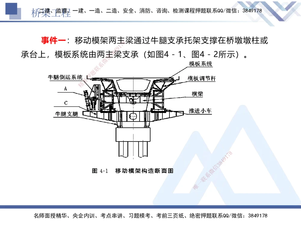05.2025卢小东-实务带练拔分营-公路实务5_2026年一级建造师_2026年一建公路_2025年一建公路SVIP_04-冲刺串讲✿考点强化✿小灶集训_36-公路《实务带练拔分》卢小东HX_讲义