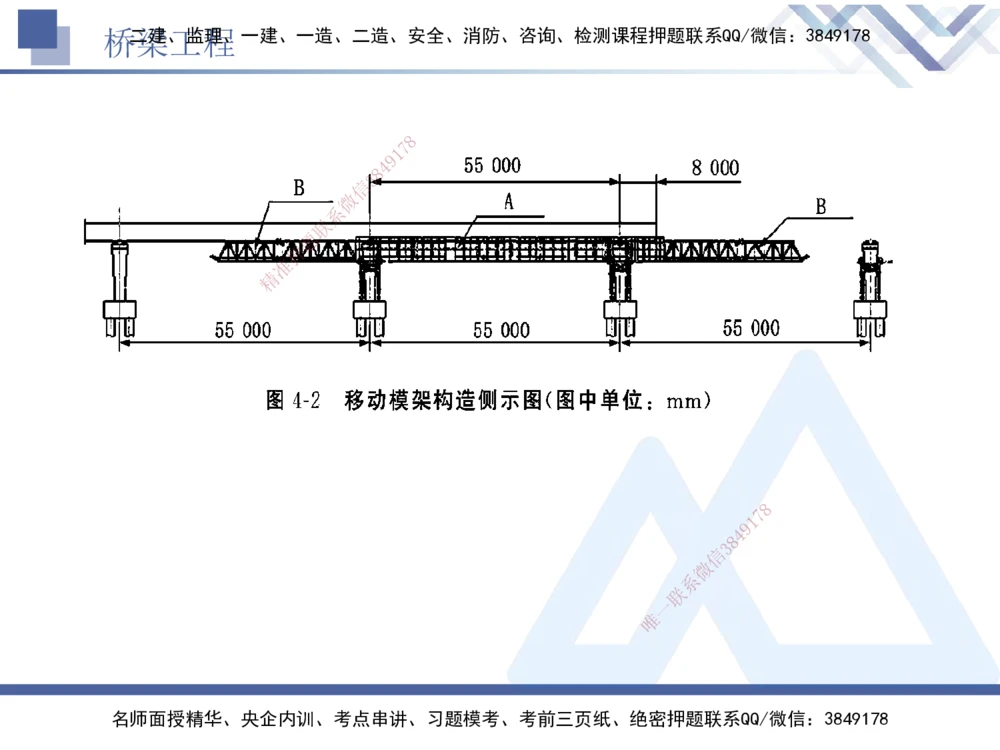 05.2025卢小东-实务带练拔分营-公路实务5_2026年一级建造师_2026年一建公路_2025年一建公路SVIP_04-冲刺串讲✿考点强化✿小灶集训_36-公路《实务带练拔分》卢小东HX_讲义