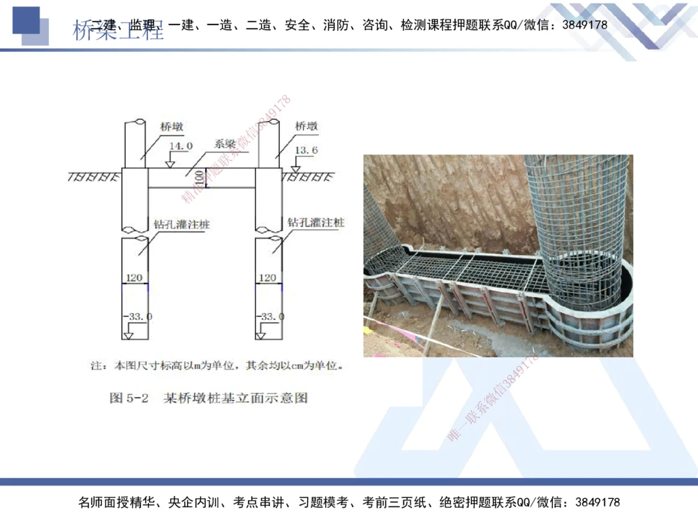 05.2025卢小东-实务带练拔分营-公路实务5_2026年一级建造师_2026年一建公路_2025年一建公路SVIP_04-冲刺串讲✿考点强化✿小灶集训_36-公路《实务带练拔分》卢小东HX_讲义
