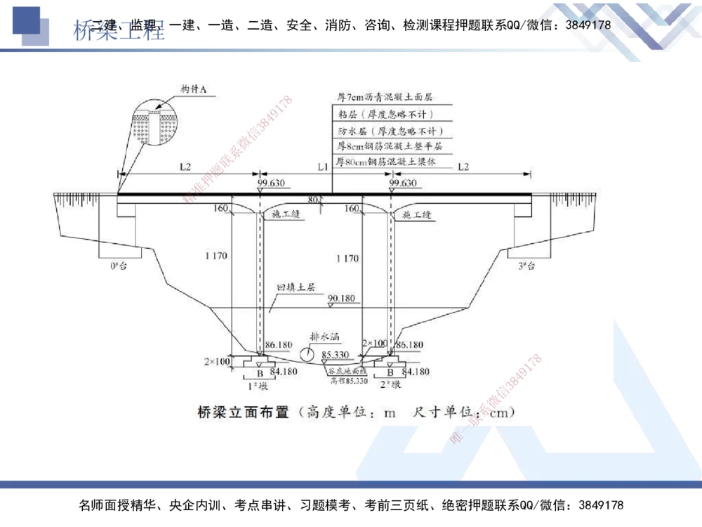 05.2025卢小东-实务带练拔分营-公路实务5_2026年一级建造师_2026年一建公路_2025年一建公路SVIP_04-冲刺串讲✿考点强化✿小灶集训_36-公路《实务带练拔分》卢小东HX_讲义