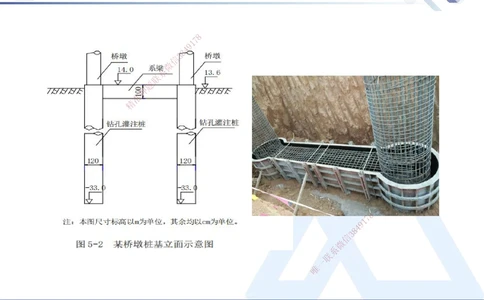 05.2025卢小东-实务带练拔分营-公路实务5_2026年一级建造师_2026年一建公路_2025年一建公路SVIP_04-冲刺串讲✿考点强化✿小灶集训_36-公路《实务带练拔分》卢小东HX_讲义