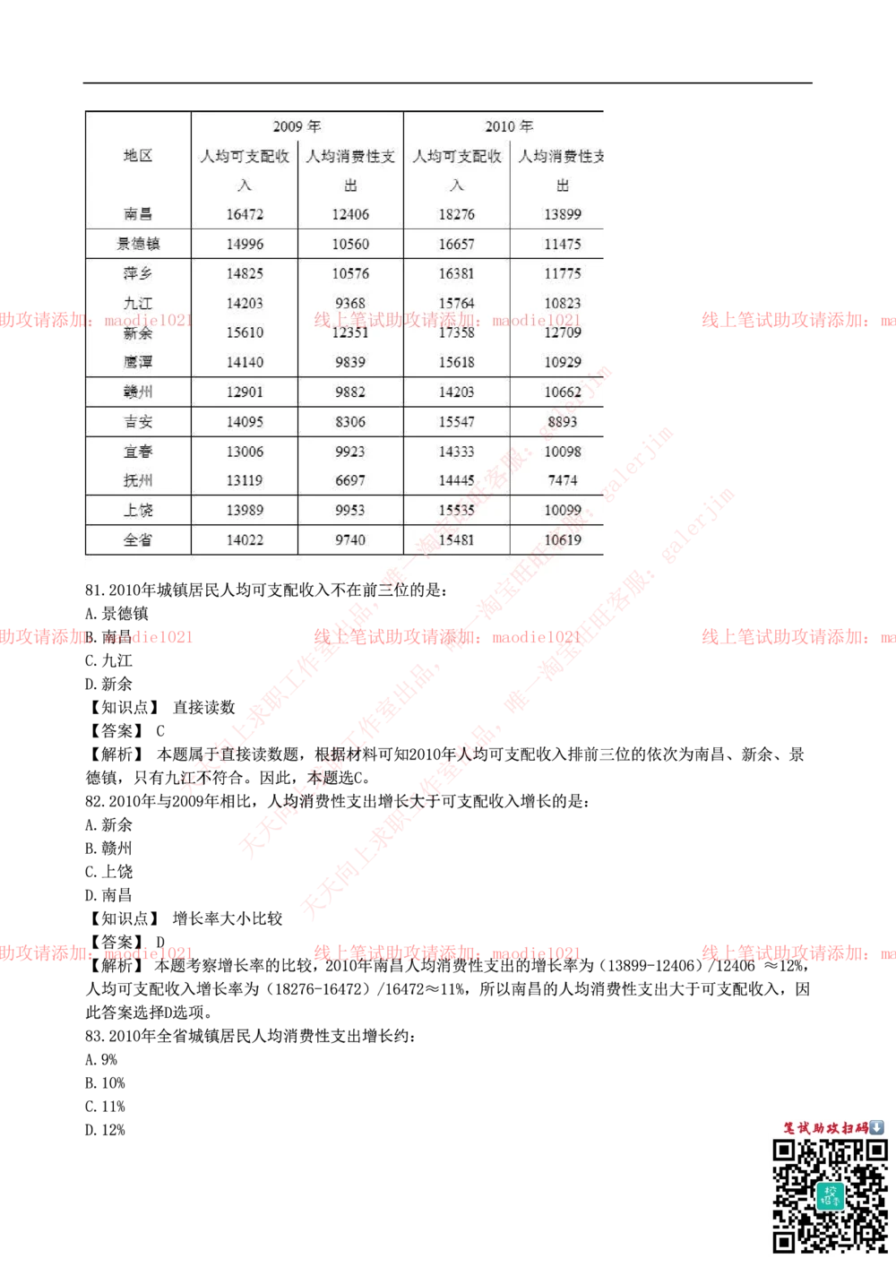 2016年华夏银行招聘考试笔试试题_2025春招题库汇总_银行题库-1_银行全套上岸资料_各银行笔试真题_华夏银行上岸资料