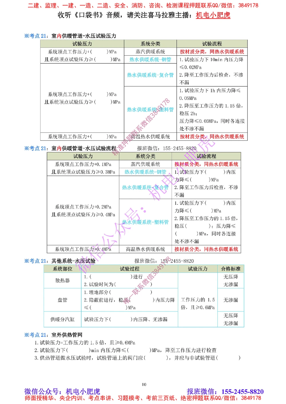 04-《考点一本通-空白版》建筑给水排水及供暖_2026年一级建造师_2026年一建机电_2025年一建机电SVIP_02-基础精讲✿高端面授✿深度强化_11-机电《教材精讲班》小肥虎SMR