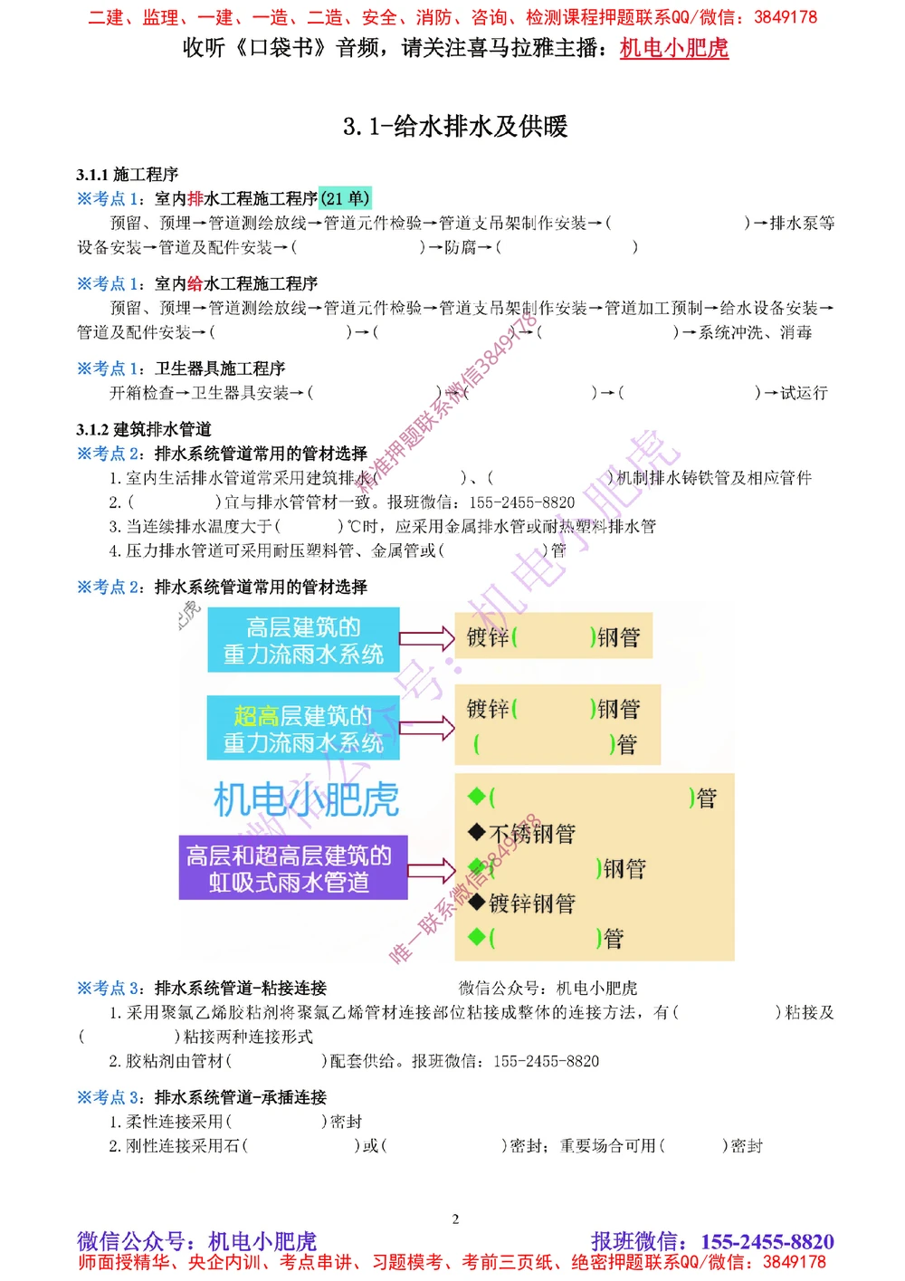 04-《考点一本通-空白版》建筑给水排水及供暖_2026年一级建造师_2026年一建机电_2025年一建机电SVIP_02-基础精讲✿高端面授✿深度强化_11-机电《教材精讲班》小肥虎SMR