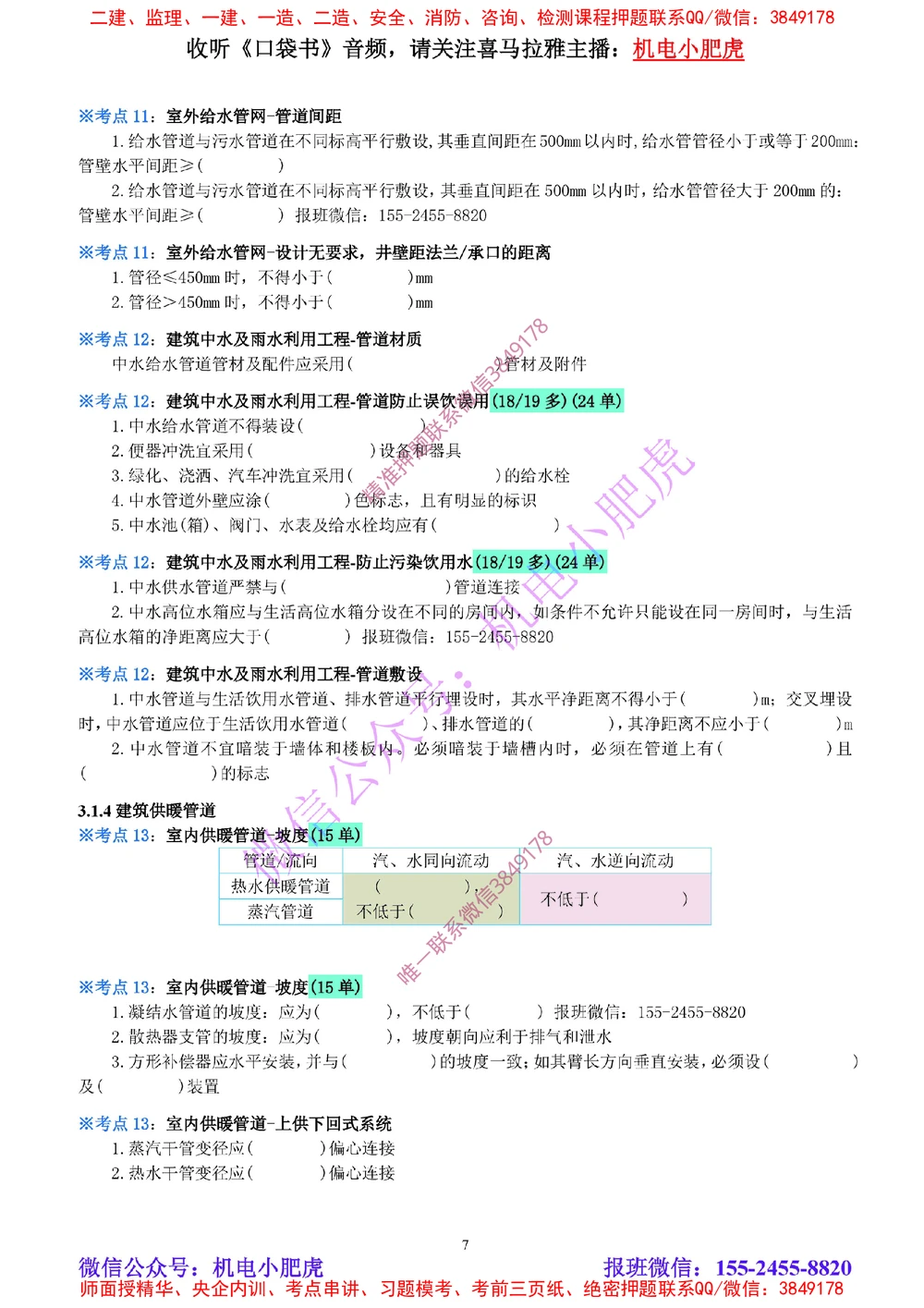 04-《考点一本通-空白版》建筑给水排水及供暖_2026年一级建造师_2026年一建机电_2025年一建机电SVIP_02-基础精讲✿高端面授✿深度强化_11-机电《教材精讲班》小肥虎SMR