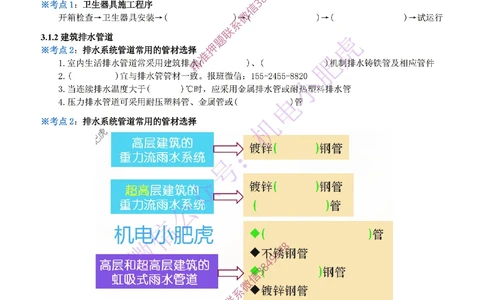 04-《考点一本通-空白版》建筑给水排水及供暖_2026年一级建造师_2026年一建机电_2025年一建机电SVIP_02-基础精讲✿高端面授✿深度强化_11-机电《教材精讲班》小肥虎SMR