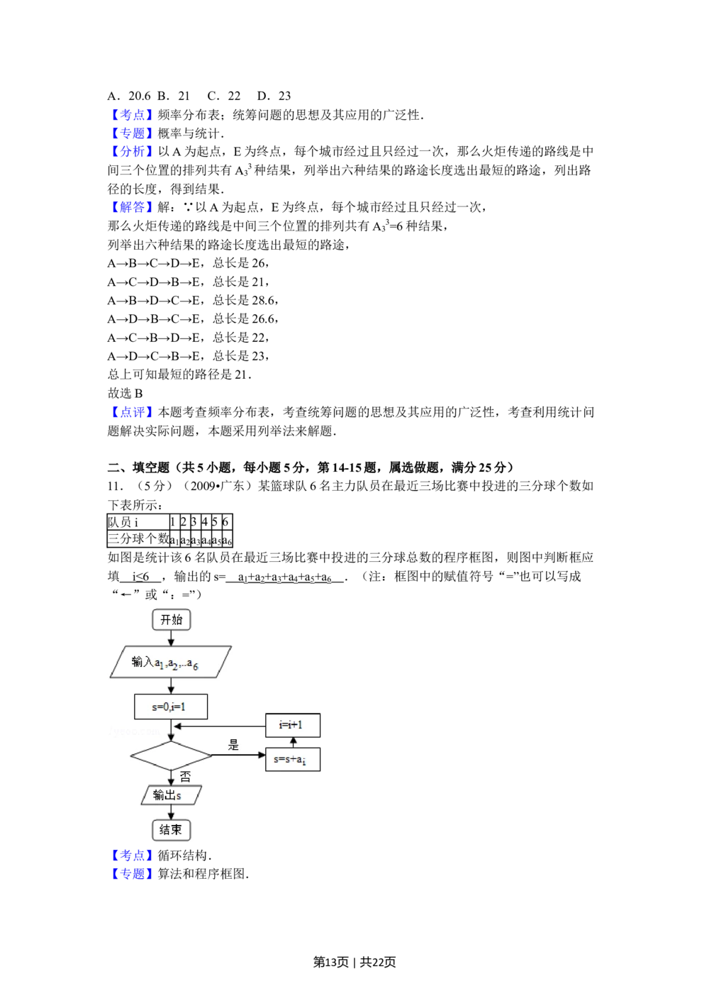 2009年高考数学试卷（文）（广东）（解析卷）_历年高考真题合集_数学历年高考真题_新&middot;Word版2008-2025&middot;高考数学真题_数学（按年份分类）2008-2025_2009&middot;高考数学真题