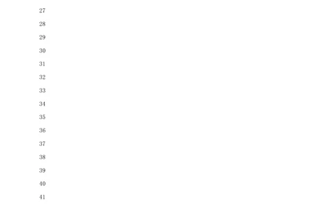 2021华为数据分析_2025春招题库汇总_互联网题库-1_02互联网汇总_20、华为_5、华为数据分析题库