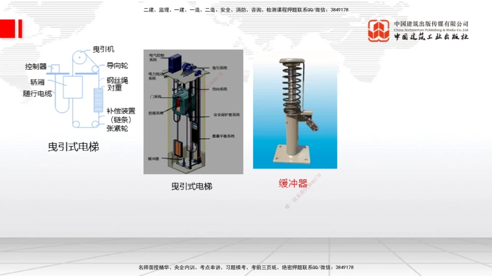03.07一建《机电》大咖直播公开课_2026年一级建造师_2026年一建机电_2025年一建机电SVIP_02-基础精讲✿高端面授✿深度强化_02-机电《前期全套课》名师JGS_讲义