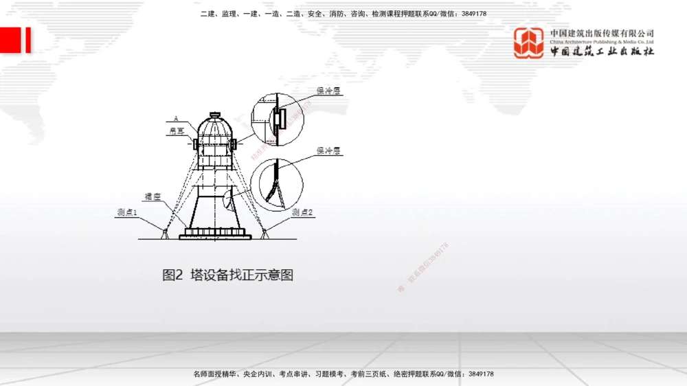 03.07一建《机电》大咖直播公开课_2026年一级建造师_2026年一建机电_2025年一建机电SVIP_02-基础精讲✿高端面授✿深度强化_02-机电《前期全套课》名师JGS_讲义