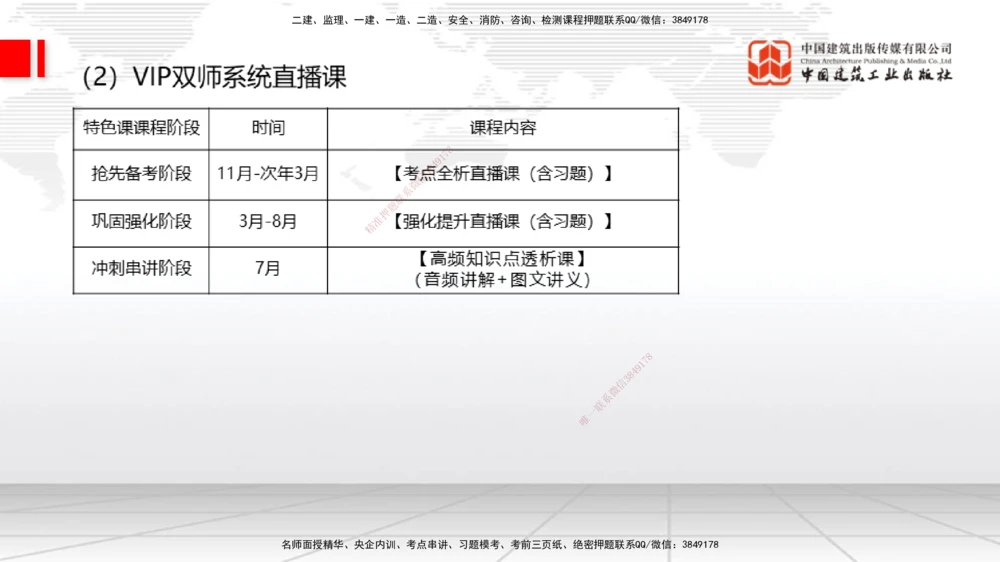 03.07一建《机电》大咖直播公开课_2026年一级建造师_2026年一建机电_2025年一建机电SVIP_02-基础精讲✿高端面授✿深度强化_02-机电《前期全套课》名师JGS_讲义