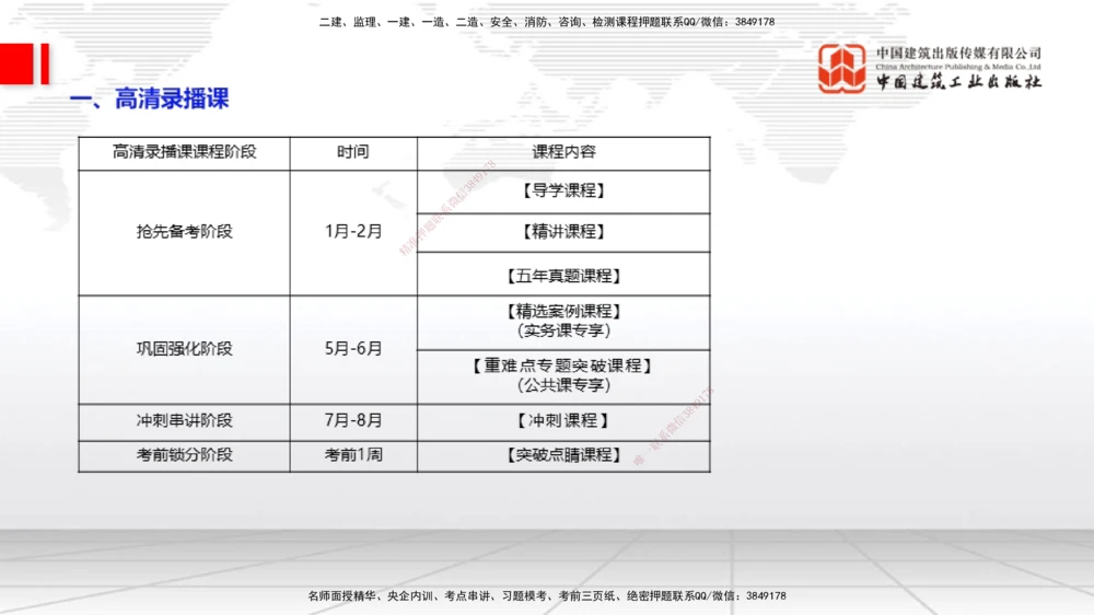 03.07一建《机电》大咖直播公开课_2026年一级建造师_2026年一建机电_2025年一建机电SVIP_02-基础精讲✿高端面授✿深度强化_02-机电《前期全套课》名师JGS_讲义