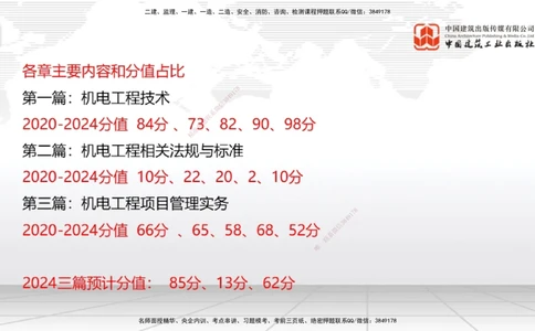 03.07一建《机电》大咖直播公开课_2026年一级建造师_2026年一建机电_2025年一建机电SVIP_02-基础精讲✿高端面授✿深度强化_02-机电《前期全套课》名师JGS_讲义