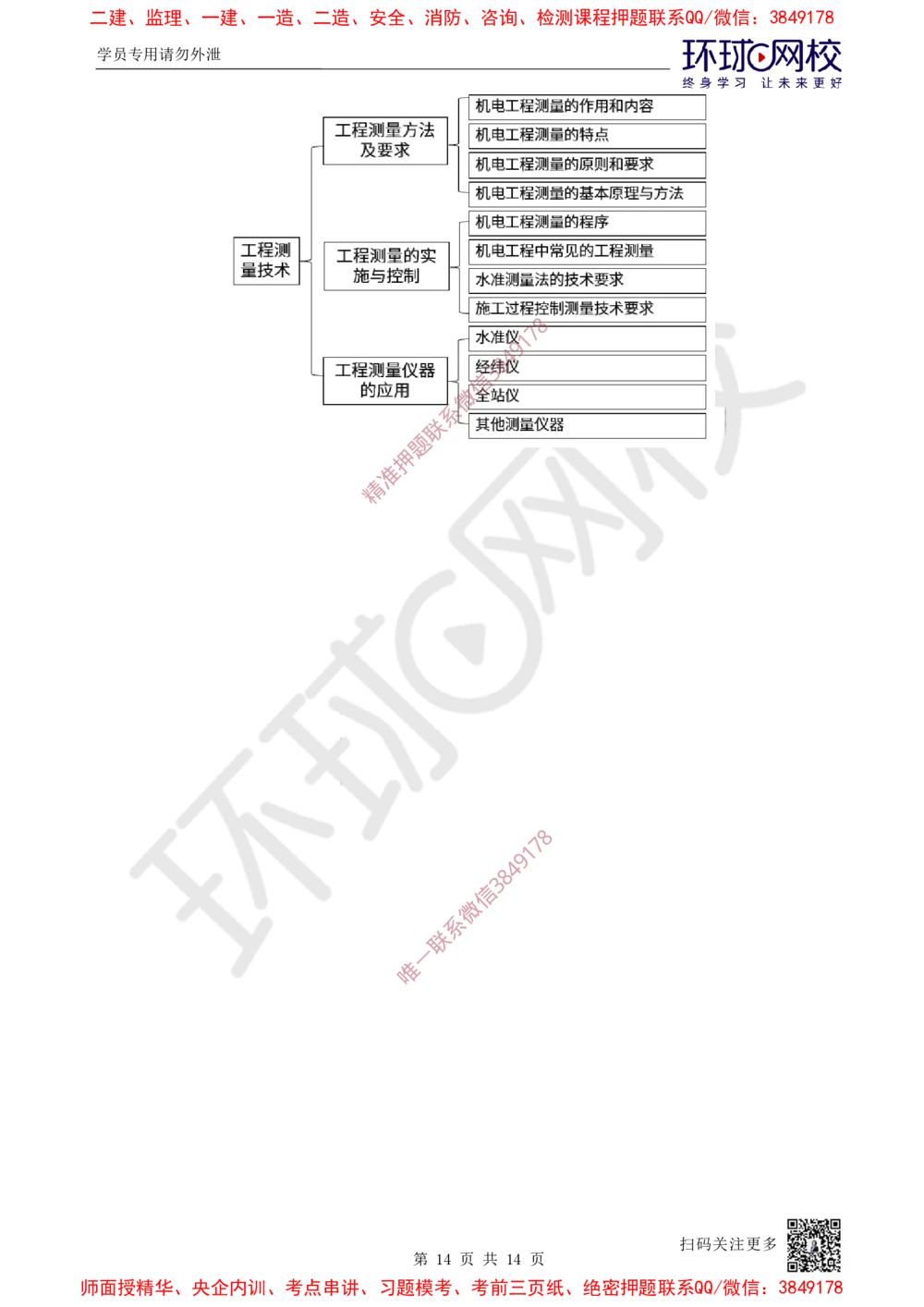 05.第5讲-21工程测量技术_2026年一级建造师_2026年一建机电_2025年一建机电SVIP_02-基础精讲✿高端面授✿深度强化_26-机电《考点精讲班》苏婷HQ