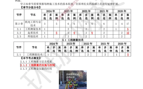 05.第5讲-21工程测量技术_2026年一级建造师_2026年一建机电_2025年一建机电SVIP_02-基础精讲✿高端面授✿深度强化_26-机电《考点精讲班》苏婷HQ