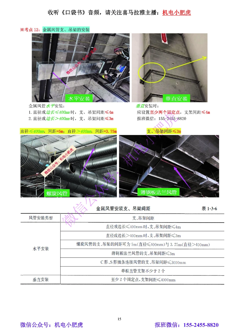 03-小肥虎-实操看图-风（预习版）_2026年一级建造师_2026年一建机电_2025年一建机电SVIP_02-基础精讲✿高端面授✿深度强化_11-机电《教材精讲班》小肥虎SMR_实操看图班