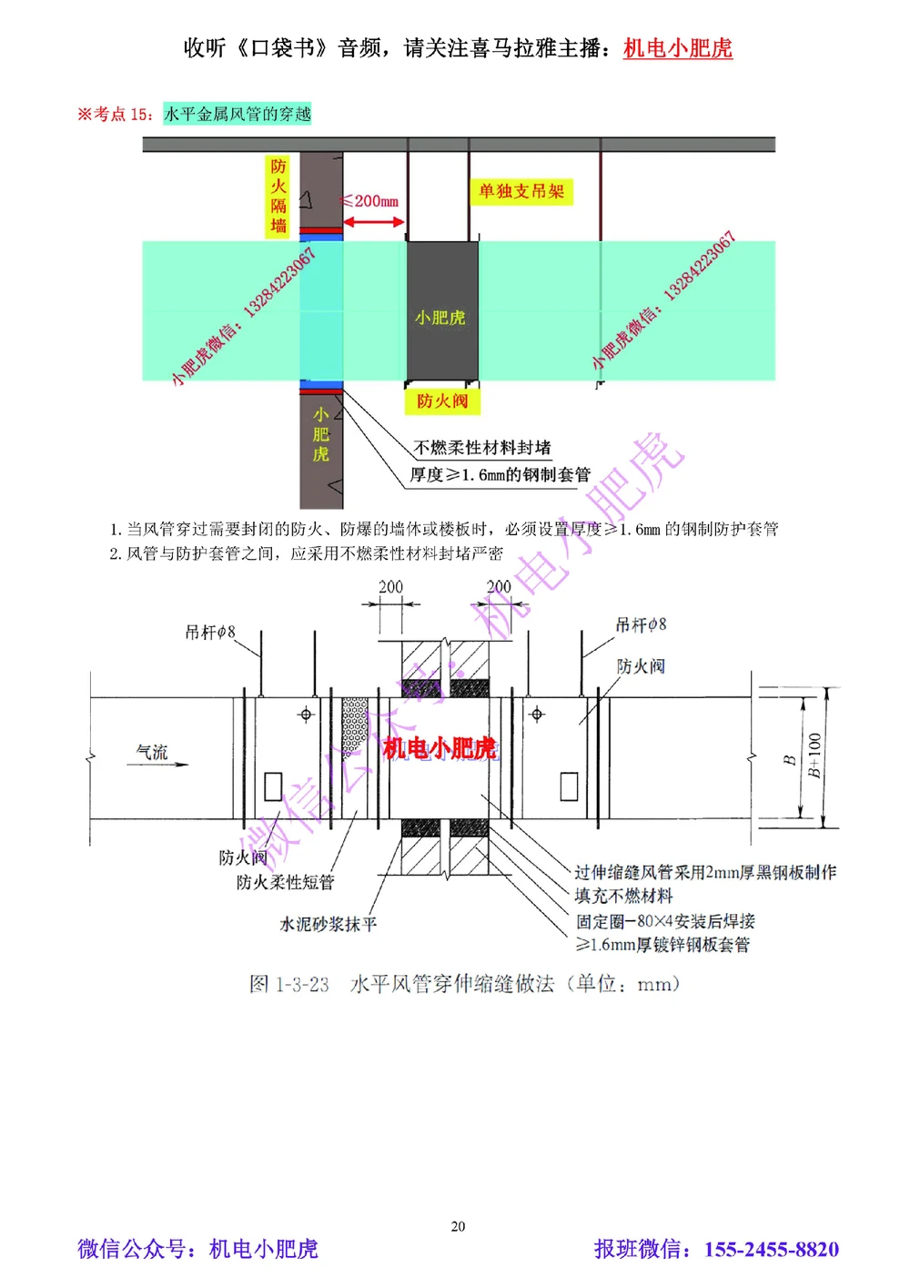 03-小肥虎-实操看图-风（预习版）_2026年一级建造师_2026年一建机电_2025年一建机电SVIP_02-基础精讲✿高端面授✿深度强化_11-机电《教材精讲班》小肥虎SMR_实操看图班