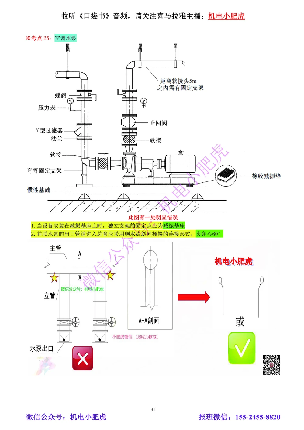03-小肥虎-实操看图-风（预习版）_2026年一级建造师_2026年一建机电_2025年一建机电SVIP_02-基础精讲✿高端面授✿深度强化_11-机电《教材精讲班》小肥虎SMR_实操看图班
