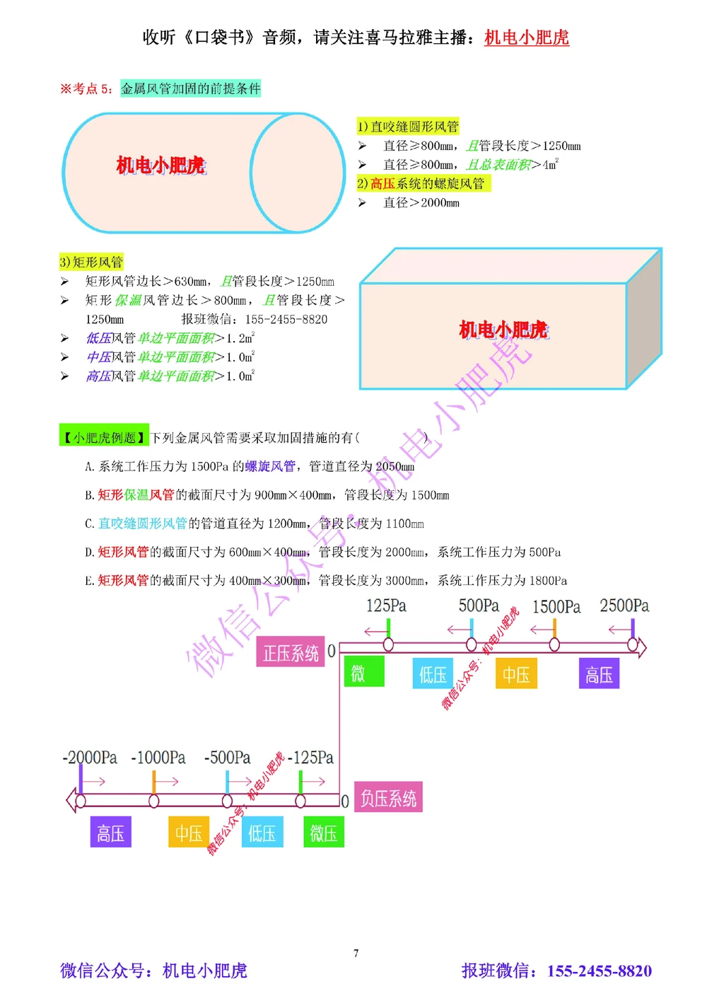 03-小肥虎-实操看图-风（预习版）_2026年一级建造师_2026年一建机电_2025年一建机电SVIP_02-基础精讲✿高端面授✿深度强化_11-机电《教材精讲班》小肥虎SMR_实操看图班