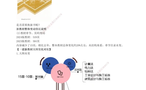 1-14_2026年一级建造师_2026年一建机电_2025年一建机电SVIP_02-基础精讲✿高端面授✿深度强化_44-机电《考点精讲班》王子初233