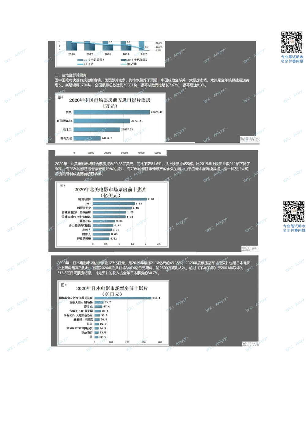 2021.10.10真题_2025春招题库汇总_十大行测题库_2023年十大热门题库更新中_03、赛码汇总_5-2021年赛码真题_01、2022赛码测评系统pdf版本