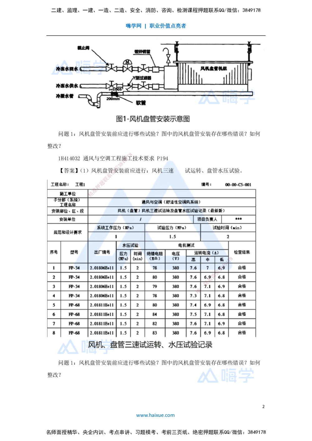 05.2025嗨学机电讲师-五年真题解析-2022年真题-案例分析题_2026年一级建造师_2026年一建机电_2025年一建机电SVIP_03-习题精析✿实战特训✿模考通关_04-机电《五年真题解析》石莉HX