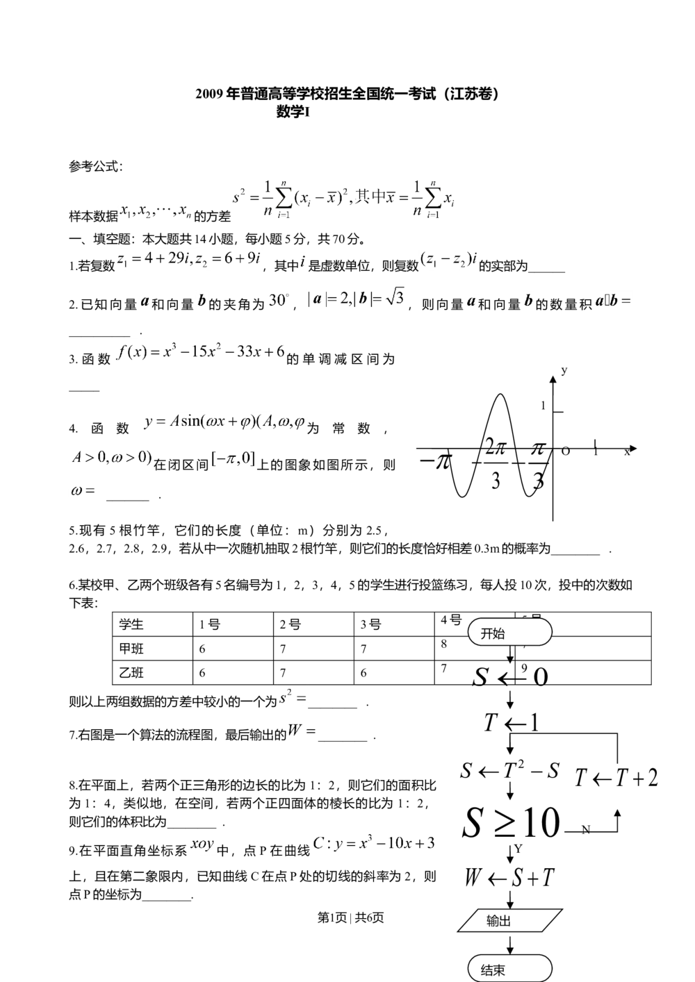 2009年高考数学试卷（江苏）（空白卷）_历年高考真题合集_数学历年高考真题_新&middot;Word版2008-2025&middot;高考数学真题_数学（按省份分类）2008-2025_2008-2025&middot;（江苏）数学高考真题