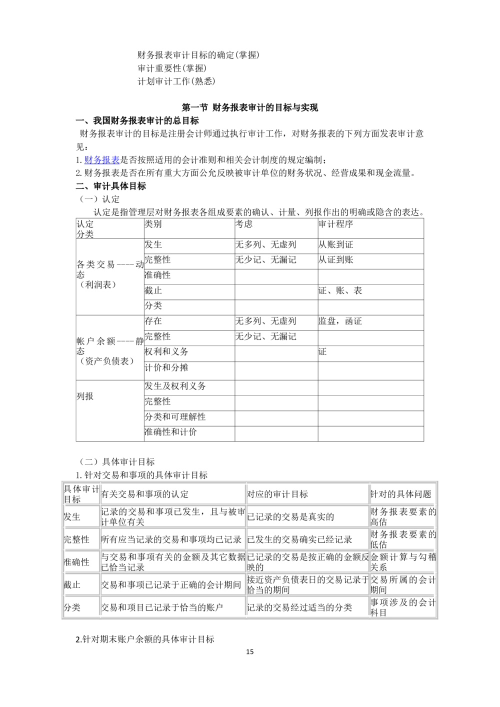 1.《审计学》讲义_2025春招题库汇总_国企题库_中国烟草_3Yancao笔试专业完整知识点（仅需看本专业）_3.4财会知识_4.审计学