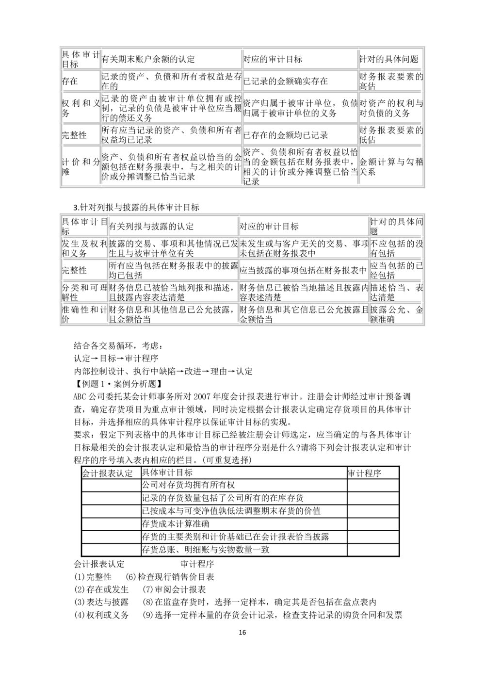 1.《审计学》讲义_2025春招题库汇总_国企题库_中国烟草_3Yancao笔试专业完整知识点（仅需看本专业）_3.4财会知识_4.审计学