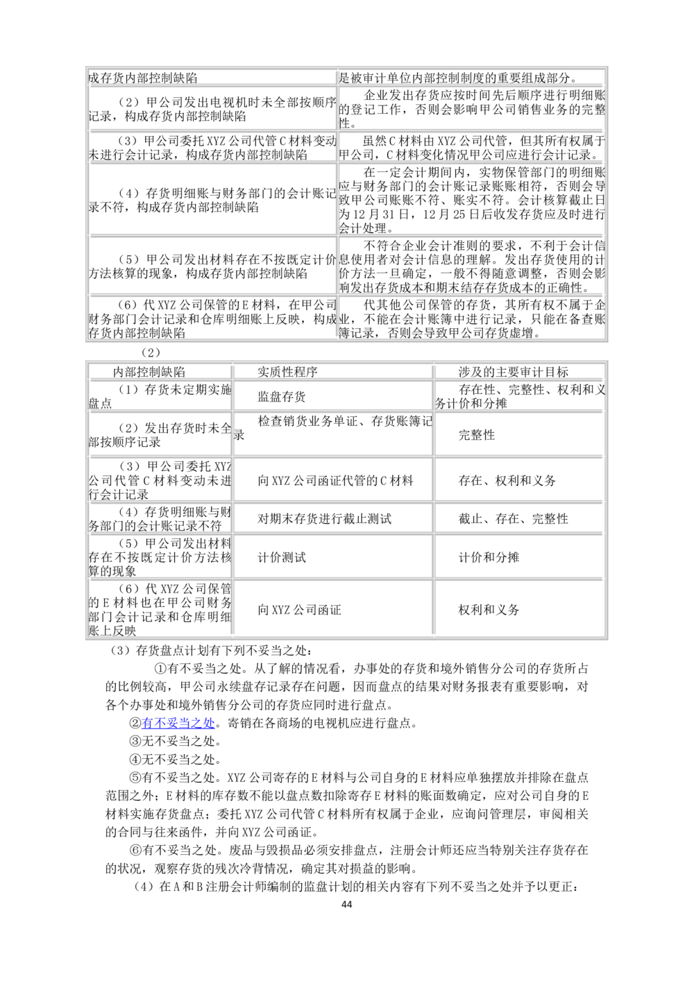 1.《审计学》讲义_2025春招题库汇总_国企题库_中国烟草_3Yancao笔试专业完整知识点（仅需看本专业）_3.4财会知识_4.审计学