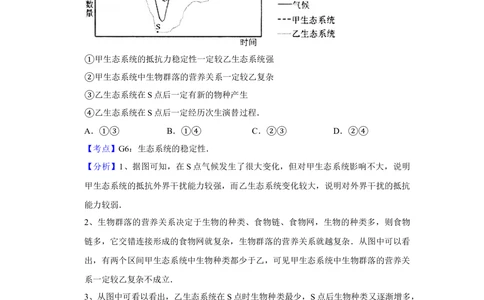 2009年高考生物试卷（天津）（解析卷）_生物历年高考真题_新&middot;Word版2008-2025&middot;高考生物真题_生物（按试卷类型分类）2008-2025_自主命题卷&middot;生物（2008-2025）_天津自主命题&middot;生物（2008-2024）