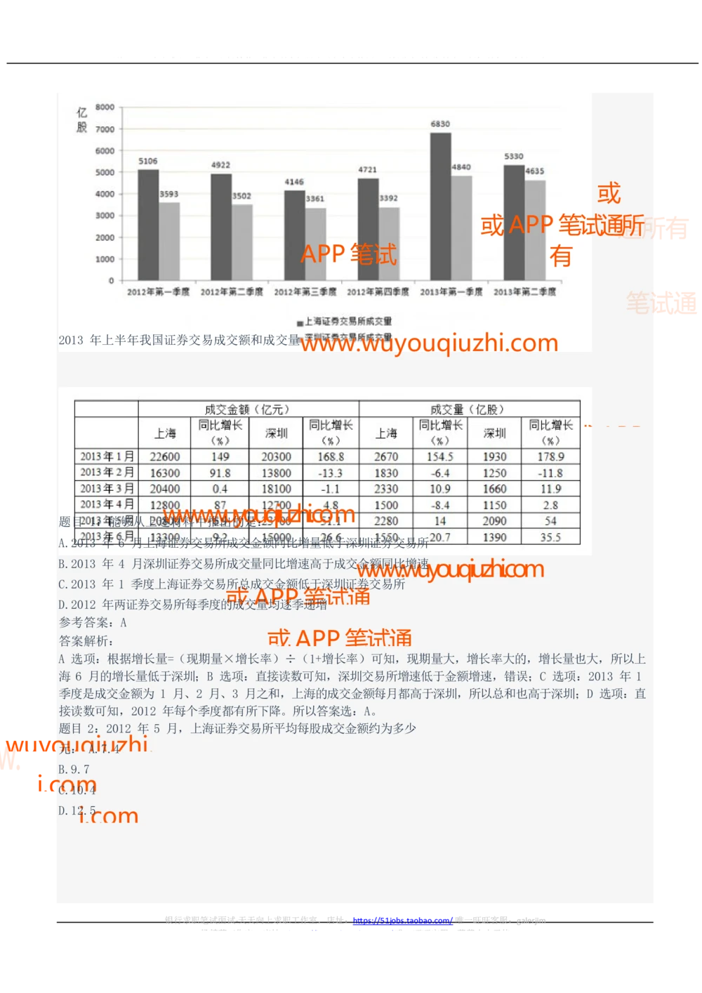 2021中国石油招聘笔试完整真题及答案解析_三桶油_中国石油_中石油笔试_笔试。！_重中之重14-22历年招聘笔试真题_真题