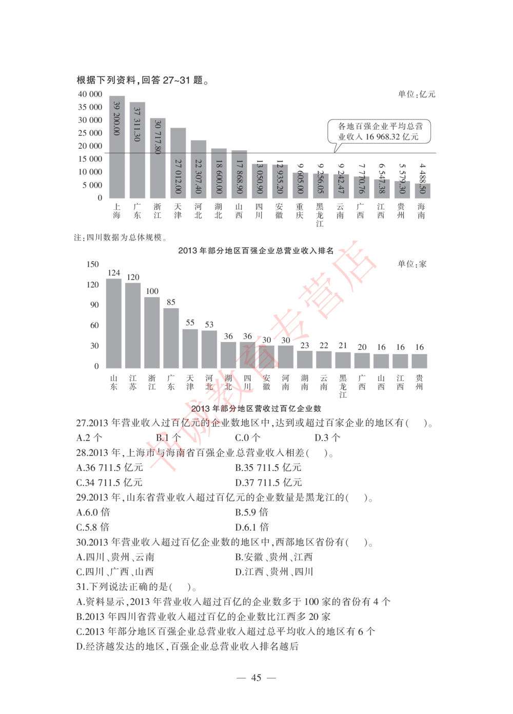 1.工商试卷_2025春招题库汇总_银行题库-1_银行全套上岸资料_各银行笔试真题_工行上岸资料_工商银行笔试真题2015-2023年