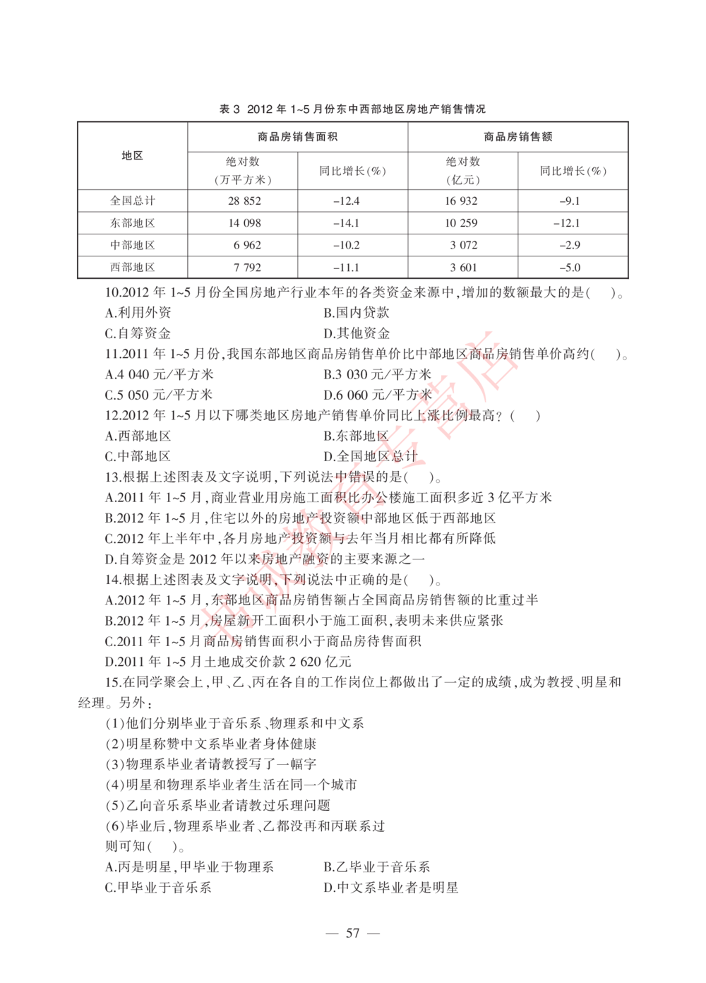 1.工商试卷_2025春招题库汇总_银行题库-1_银行全套上岸资料_各银行笔试真题_工行上岸资料_工商银行笔试真题2015-2023年