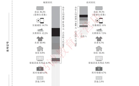 1.工商试卷_2025春招题库汇总_银行题库-1_银行全套上岸资料_各银行笔试真题_工行上岸资料_工商银行笔试真题2015-2023年