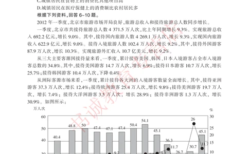 1.工商试卷_2025春招题库汇总_银行题库-1_银行全套上岸资料_各银行笔试真题_工行上岸资料_工商银行笔试真题2015-2023年